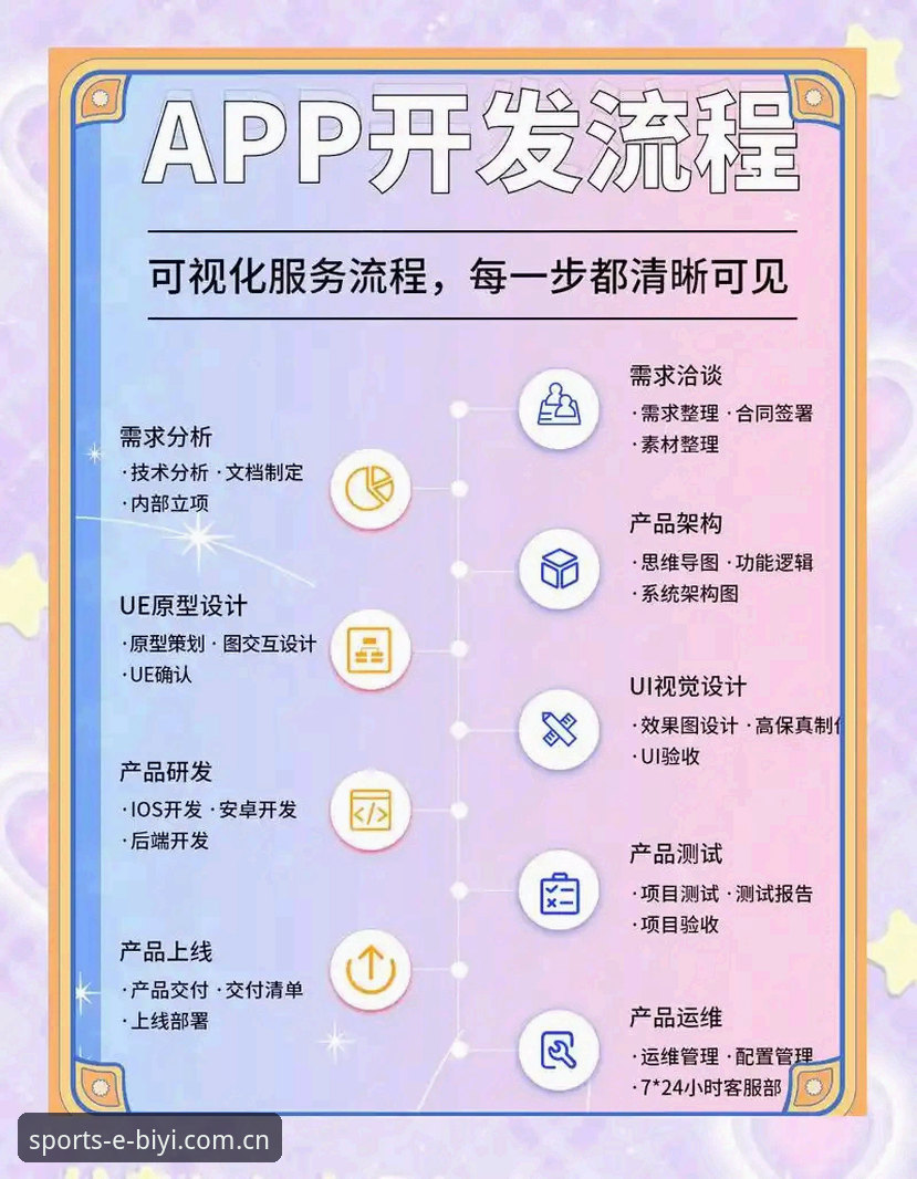 新手必看：必一体育平台注册体验与APP下载全流程心得